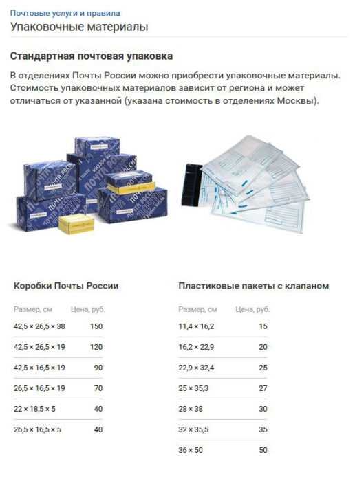 Упаковки Почты России