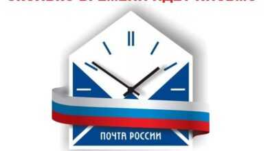 Сколько идет письмо почтой России – как рассчитать сроки доставки письма